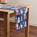 Search for christmas snowman table runners Pattern