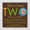 Search for baby boy second birthday invitations Blue