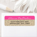 Search for cheetah return address labels Pink