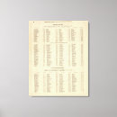 Search for western canvas prints Atlas