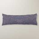 Search for blue thread Pattern