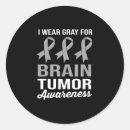 Search for gray ribbon stickers Brain tumour awareness