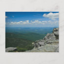 Search for adirondack postcards Travel