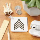 Search for military patch accessories Veteran