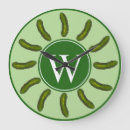 Search for large kitchen clocks Green