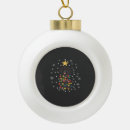 Search for toy poodle christmas tree decorations Wolf