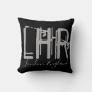 Search for heathrow London