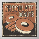 Search for vintage chocolate posters Retro