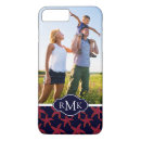Search for fish pattern iphone cases Picture