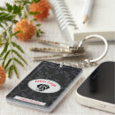 Search for gentle key rings Puppy