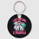 Search for christmas tree wreath key rings Fireplace