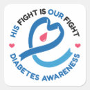 Search for type stickers Type 1 diabetes