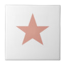 Search for kitchen trivet tiles Modern