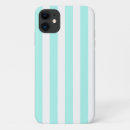 Search for retro candy iphone cases Vintage