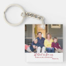 Search for useful key rings Trendy