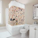 Search for japanese bathroom accessories Kitten