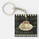 Search for coffee cup key rings Cappuccino