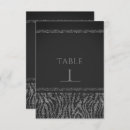 Search for safari table cards Jungle