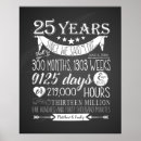 Search for 25th anniversary posters 25 years