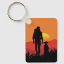 Search for for travel lovers key rings Mountains