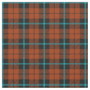 Search for blue orange fabric Black