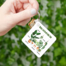 Search for garden key rings Nature lover