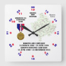 Search for military clocks Service