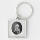 Search for length key rings Male