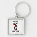 Search for gnome key rings Modern