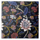 Search for william morris wallpaper tiles England