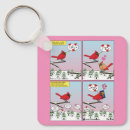 Search for red chilli key rings Cute