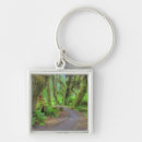 Search for green environment key rings Flora