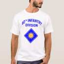 Search for insignia clothing Division