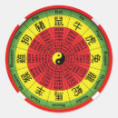 Search for zodiac stickers Red