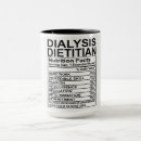 Search for nutritionist mugs Cute