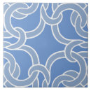 Search for celtic knot pattern tiles White