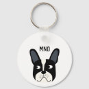 Search for frenchie key rings Pet