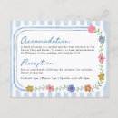 Search for detail cards Couple