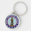 Search for national guard key rings Reserves