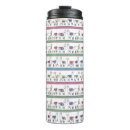 Search for peru travel mugs Llama