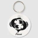 Search for february birthday key rings Horoscope