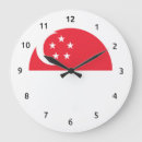 Search for philippine flag posters Asia