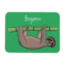 Search for sloth magnets Illustration
