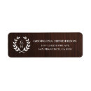 Search for woods return address labels Country