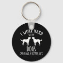 Search for dad quotes key rings Cute