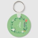 Search for garland key rings Floral