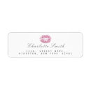 Search for lipstick kiss return address labels Makeup