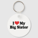 Search for best big sister key rings Heart