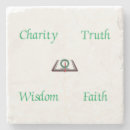 Search for charities barware Faith