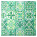 Search for floral kitchen tiles Abstract